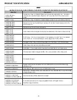 Preview for 18 page of Daikin DAR09 Service Instructions Manual