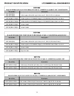 Предварительный просмотр 26 страницы Daikin DAR09 Service Instructions Manual