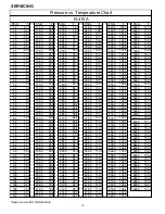 Предварительный просмотр 73 страницы Daikin DAR09 Service Instructions Manual