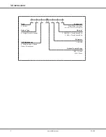 Preview for 2 page of Daikin DAX Commercial Manual