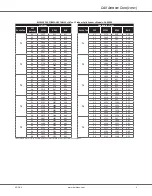 Предварительный просмотр 5 страницы Daikin DAX Commercial Manual