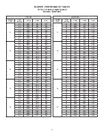 Preview for 11 page of Daikin DAX Series Installation Instructions Manual