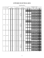 Preview for 34 page of Daikin DBC Series Installation Instructions Manual