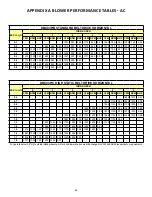 Preview for 18 page of Daikin DBC0363B Series Installation Instructions Manual