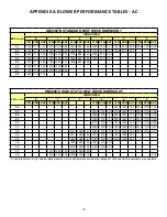 Preview for 19 page of Daikin DBC0363B Series Installation Instructions Manual