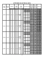 Preview for 29 page of Daikin DBC0363B Series Installation Instructions Manual