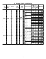 Preview for 33 page of Daikin DBC0363B Series Installation Instructions Manual