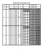 Предварительный просмотр 36 страницы Daikin DBC0363B Series Installation Instructions Manual