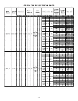 Preview for 37 page of Daikin DBC0363B Series Installation Instructions Manual