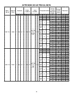 Preview for 38 page of Daikin DBC0363B Series Installation Instructions Manual