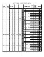 Preview for 39 page of Daikin DBC0363B Series Installation Instructions Manual