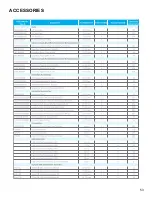 Предварительный просмотр 53 страницы Daikin DBG Series Service Instructions Manual