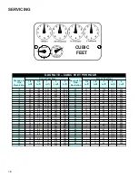 Preview for 16 page of Daikin DC80SN Service Instructions Manual