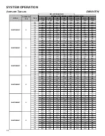 Preview for 16 page of Daikin DC80TN Service Instructions Manual