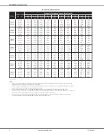 Preview for 8 page of Daikin DC96SE 0403BN Manual