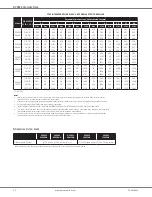 Preview for 10 page of Daikin DC96SE 0403BN Manual