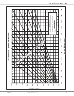 Preview for 13 page of Daikin DC96SE 0403BN Manual