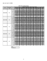 Предварительный просмотр 46 страницы Daikin DC96SN Installation Instructions Manual