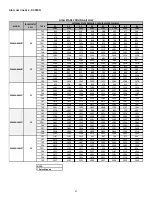 Предварительный просмотр 47 страницы Daikin DC96SN Installation Instructions Manual