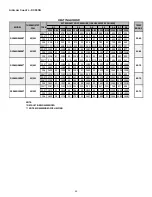 Предварительный просмотр 49 страницы Daikin DC96SN Installation Instructions Manual