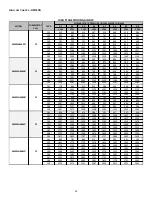 Предварительный просмотр 52 страницы Daikin DC96SN Installation Instructions Manual