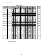 Предварительный просмотр 56 страницы Daikin DC96SN Installation Instructions Manual