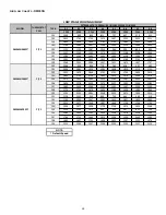 Предварительный просмотр 58 страницы Daikin DC96SN Installation Instructions Manual