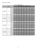 Предварительный просмотр 59 страницы Daikin DC96SN Installation Instructions Manual