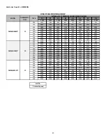 Предварительный просмотр 60 страницы Daikin DC96SN Installation Instructions Manual