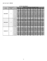 Предварительный просмотр 62 страницы Daikin DC96SN Installation Instructions Manual