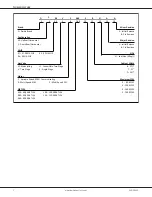 Preview for 2 page of Daikin DC96VE Quick Start Manual