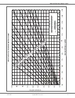 Preview for 9 page of Daikin DC96VE Quick Start Manual