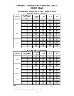 Preview for 16 page of Daikin DCC048 SERIES Installation Instructions Manual