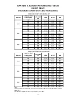 Preview for 17 page of Daikin DCC048 SERIES Installation Instructions Manual