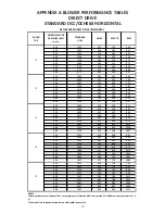 Preview for 19 page of Daikin DCC048 SERIES Installation Instructions Manual