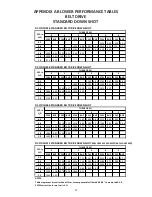 Preview for 20 page of Daikin DCC048 SERIES Installation Instructions Manual