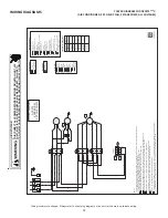 Preview for 39 page of Daikin DCC048 SERIES Installation Instructions Manual