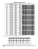 Preview for 20 page of Daikin DCC180 Series Installation Instructions Manual