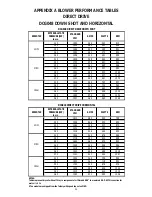 Предварительный просмотр 24 страницы Daikin DCG Series Installation Instructions Manual