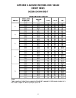 Предварительный просмотр 25 страницы Daikin DCG Series Installation Instructions Manual