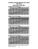 Preview for 30 page of Daikin DCG Series Installation Instructions Manual