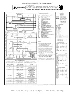 Предварительный просмотр 50 страницы Daikin DCG Series Installation Instructions Manual