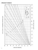 Preview for 8 page of Daikin DCG006XXX3DXXX Technical Manual