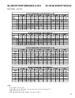 Preview for 19 page of Daikin DCG006XXX3DXXX Technical Manual