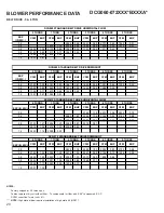 Preview for 20 page of Daikin DCG006XXX3DXXX Technical Manual