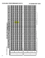 Предварительный просмотр 28 страницы Daikin DCG006XXX3DXXX Technical Manual