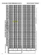 Preview for 30 page of Daikin DCG006XXX3DXXX Technical Manual