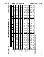 Предварительный просмотр 23 страницы Daikin DCG036XXX1DXXX Technical Manual