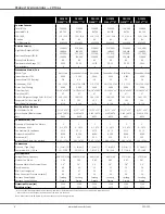 Preview for 6 page of Daikin DCG090 Manual