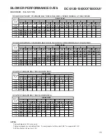 Preview for 15 page of Daikin DCG090XXX3BXXX Technical Manual